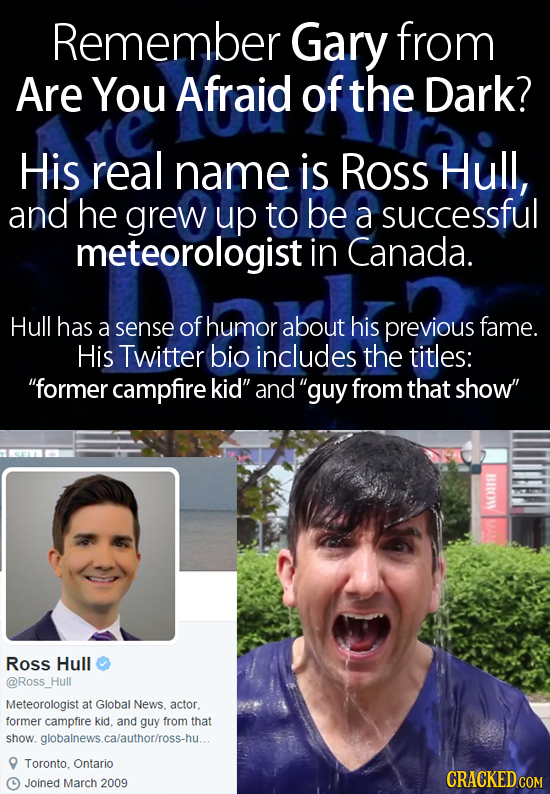 Remember Gary from Are You Afraid of the Dark? His real name is Ross Hull, and he grew up to be a successful meteorologist in Canada. Hull has a sense