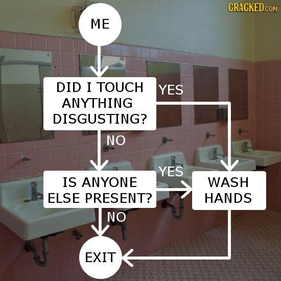 Weird Behaviors That Everyone's Afraid To Admit To, Part 2