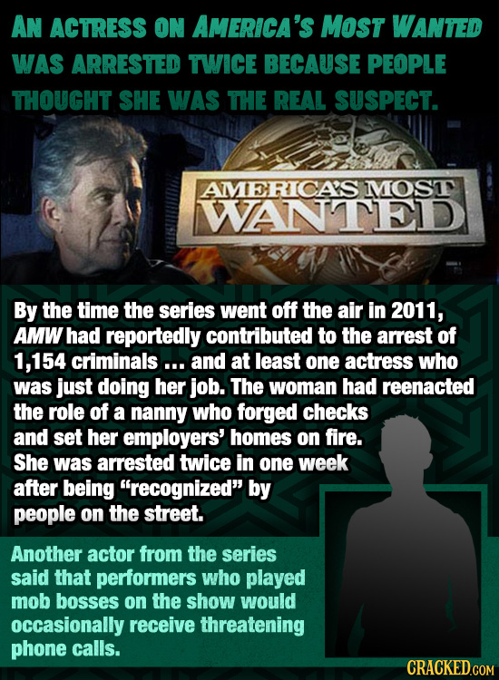 AN ACTRESS ON AMERICA'S MOSt WANTED WAS ARRESTED TWICE BECAUSE PEOPLE THOUGHT SHE WAS THE REAL SUSPECT. AMERICAS MOST WWANTED By the time the series w