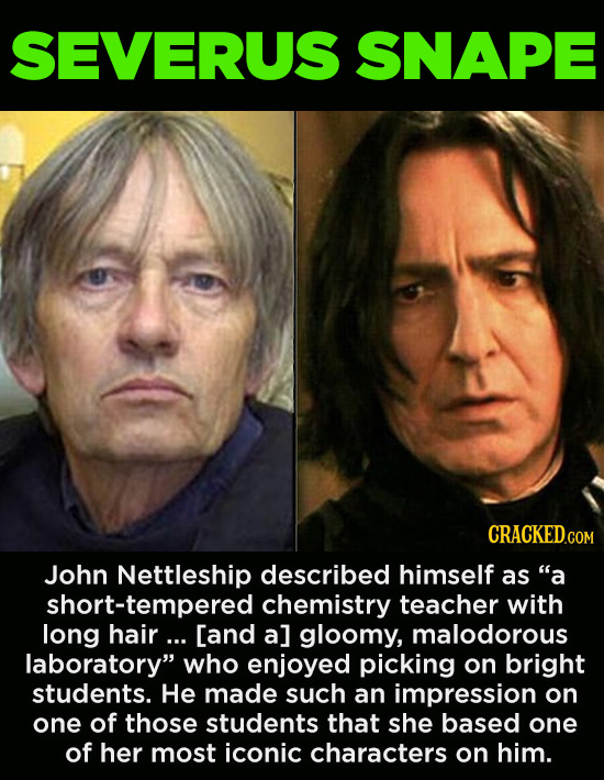 20 Characters You Never Realized Are Based On Real People - John Nettleship described himself as “a short-tempered chemistry teacher with long hair ..