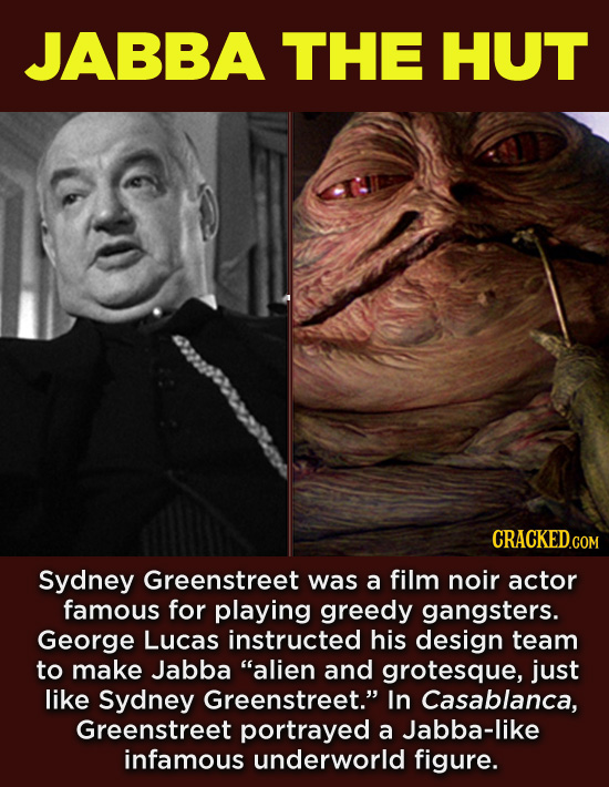 20 Characters You Never Realized Are Based On Real People - Sydney Greenstreet was a film noir actor famous for playing greedy gangsters. George Lucas