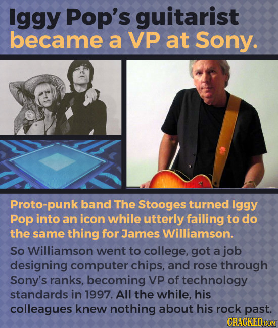 Bizarre Post-Fame Lives Of 18 Former Celebrities