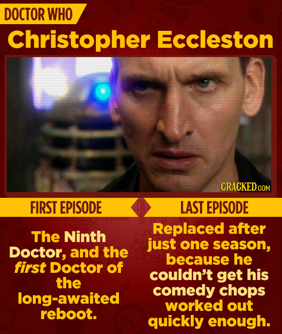 DOCTOR WHO Christopher Eccleston CRACKEDG COM FIRST EPISODE LAST EPISODE Replaced after The Ninth just one season, Doctor, and the because he first Do