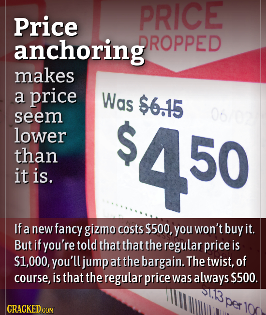 PRICE Price anchoring DROPPED makes a price Was $6.15 seem lower S 450 06/02 than it is. If a new fancy gizmo costs $500, you won't buy it. But if you