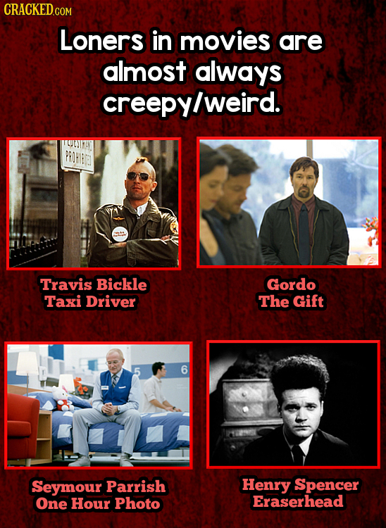 Loners in movies are almost always creepyl weird. PROHIED Travis Bickle Gordo Taxi Driver The Gift Seymour Parrish Henry Spencer One Hour Photo Eraser