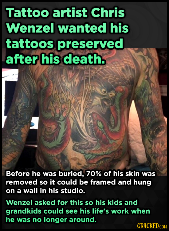 Tattoo artist Chris Wenzel wanted his tattoos preserved after his death. Before he was buried, 70% of his skin was removed so it could be framed and h