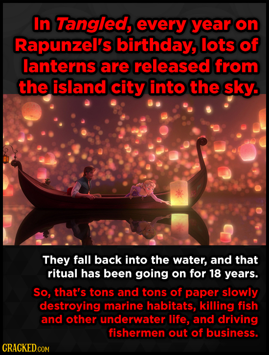 In Tangled, every year on Rapunzel's birthday, lots of lanterns are released from the island city into the sky. They fall back into the water, and tha