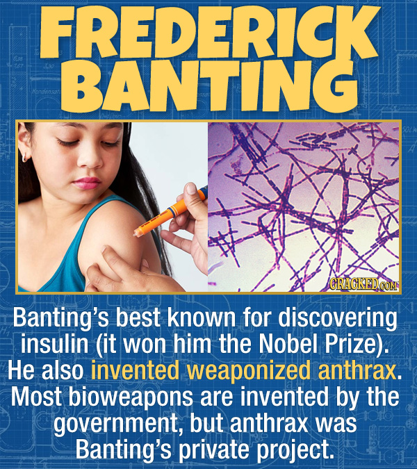 17 Unexpected Accomplishments of Famous People - Banting’s best known for discovering insulin (it won him the Nobel Prize). He also invented weaponize