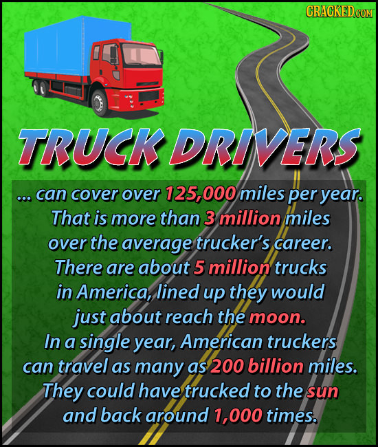 CRACKED TRUCK DRIVERS can cover over 125,000 miles per year. That is more than 3 million miles over the average trucker's career. There are about 5 mi