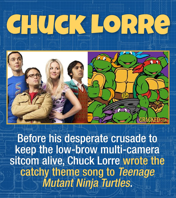 17 Unexpected Accomplishments of Famous People - Before his desperate crusade to keep the low-brow single-camera sitcom alive, Chuck Lorre wrote the c