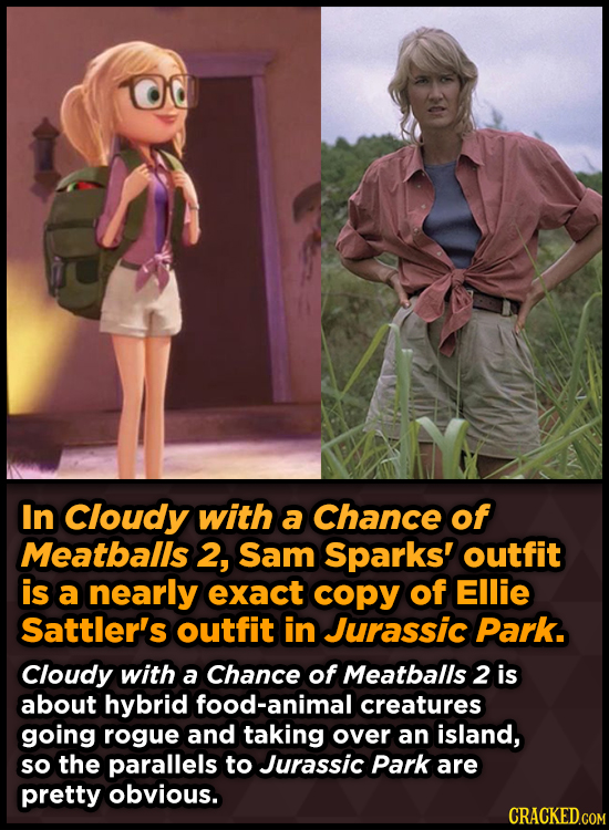 00 In Cloudy with a Chance of Meatballs 2, Sam Sparks' outfit is a nearly exact copy of Ellie Sattler's outfit in Jurassic Park. Cloudy with a Chance 