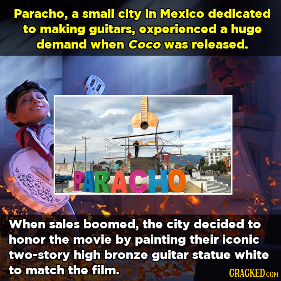 Paracho, a small city in Mexico dedicated to making guitars, experienced a huge demand when Coco was released. PARACHO When sales boomed, the city dec