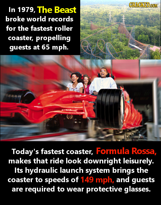 In 1979, The Beast broke world records for the fastest roller coaster, propelling guests at 65 mph. Today's fastest coaster, Formula Rossa, makes that