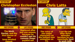 15 Actors Who Probably Regret Quitting Iconic Roles: First Episode Vs. Last Episode