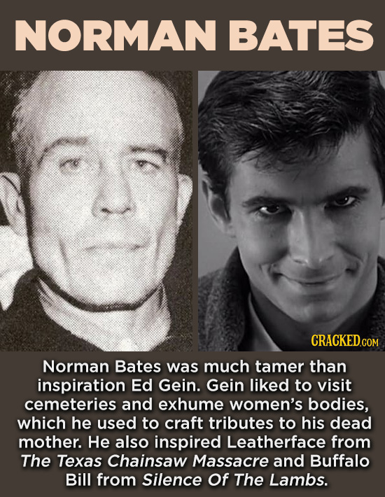 20 Characters You Never Realized Are Based On Real People - Norman Bates was much tamer than inspiration d Gein. Gein liked to visit cemeteries and ex