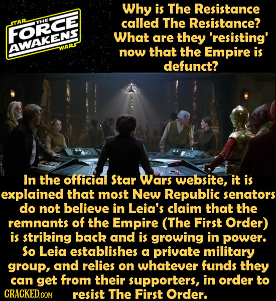 Why is The Resistance called The Resistance? ITAR THE FORCE What are they 'resisting' AWAKENS WARS now that the Empire is defunct? In the official Sta