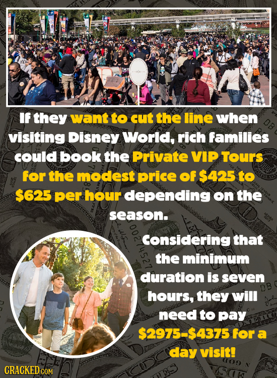 IF they want to cut the line when visiting Disney Worid, rich families cOuld book the Private VIP Tours for the modest price of $425 to $625 per hour