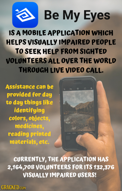 Be My Eyes IS A MOBILE APPLICATION WHICH HELPS VISUALLY IMPAIRED PEOPLE TO SEEK HELP FROM SIGHTED VOLUNTEERS ALL OVER THE WORLD THROUGH LIVE VIDEO CAL