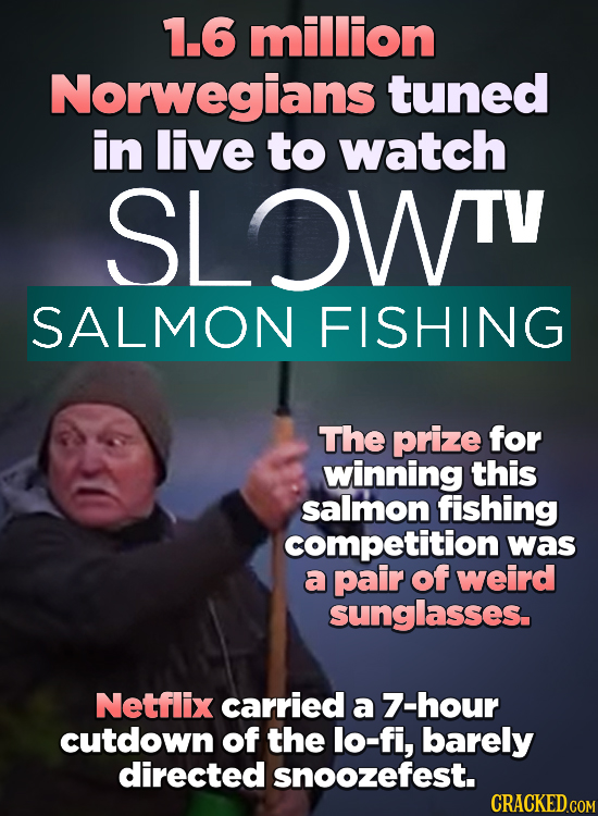 1.6 million Norwegians tuned in live to watch SLOWTV SALMON FISHING The prize for winning this salmon fishing competition was a pair of weird sunglass