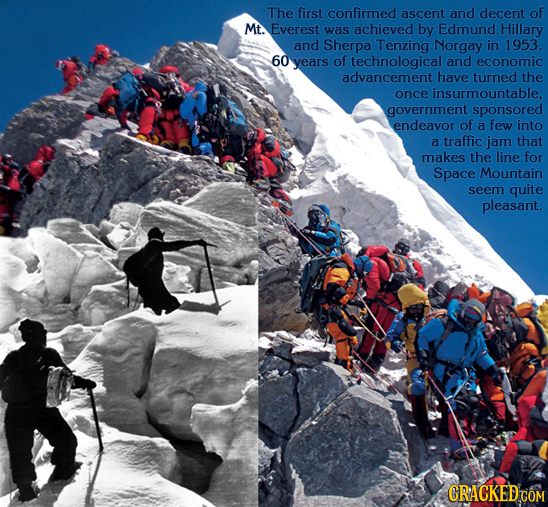 The first confirmed ascent and decent of Mt. Everest was achieved by Edmund Hillary and Sherpa Tenzing Norgay in 1953. 60 years of technological and e