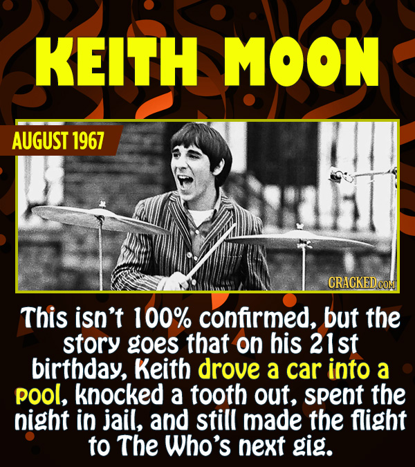 15 Epic Feats of Partying by Famous People - This isn’t 100% confirmed, but the story goes that on his 21st birthday, Keith drove a car into a pool, k