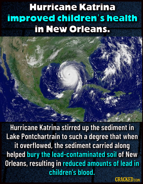 Hurricane Katrina improved children's health in New Orleans. Hurricane Katrina stirred up the sediment in Lake Pontchartrain to such a degree that whe