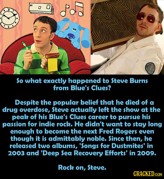 So what exactly happened to Steve Burns from Blue's Clues? Despite the popular belief that he died of a drug overdose, Steve actually left the show at