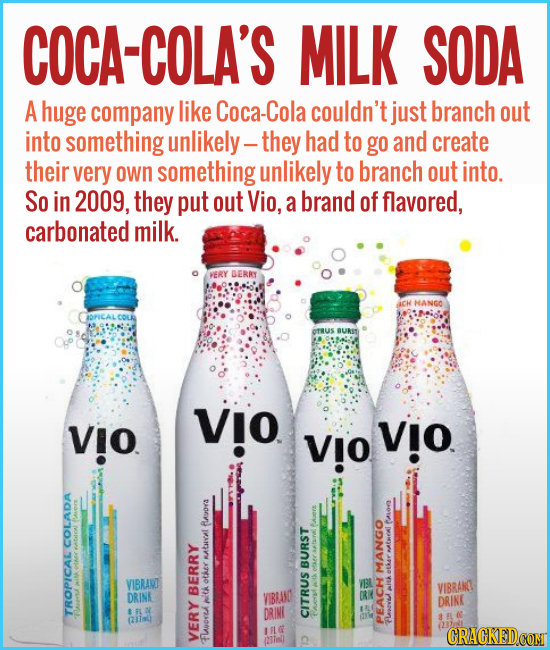 COCA-COLA'S MILK SODA A huge company like Coca-Cola couldn't just branch out into something unlikely- -they had to go and create their very own someth