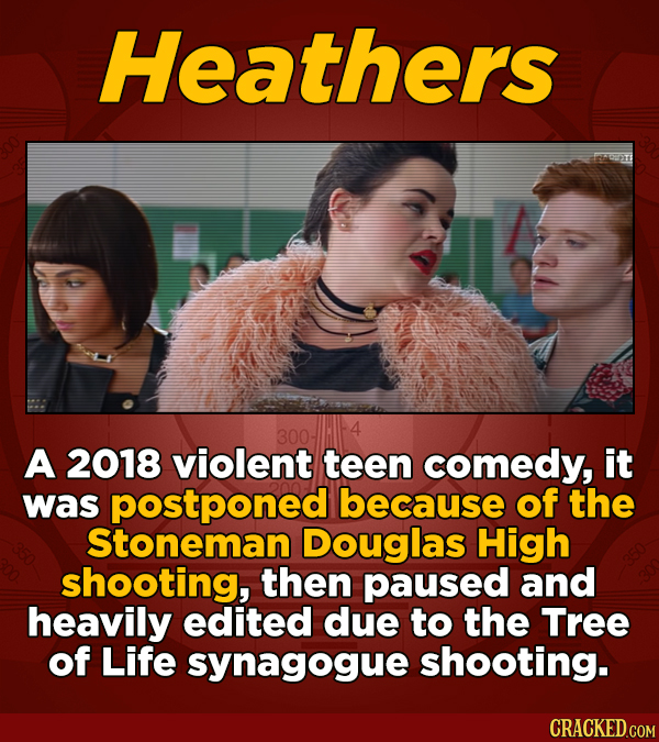 Heathers A 2018 violent teen comedy, it was postponed because of the Stoneman Douglas High shooting, then paused and heavily edited due to the Tree of