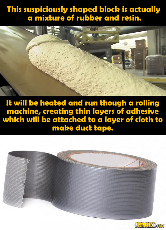 This suspiciously shaped block is actually a mixture of rubber and resin. It will be heated and run though a rolling machine, creating thin layers of