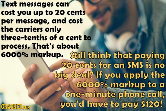 Text messages can cost you up to 20 cents per message, and cost the carriers only three-tenths of a cent to process. That's about 6000% markup. Still 