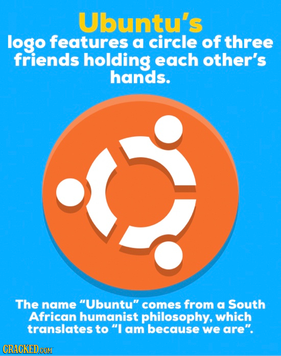 Ubuntu's logo features a circle of three friends holding each other's hands. The name Ubuntu comes from a South African humanist philosophy, which t