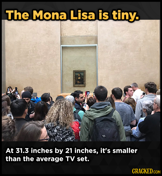 The Mona Lisa is tiny. At 31.3 inches by 21 inches, it's smaller than the average TV set.