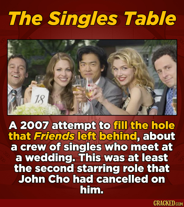 The Singles Table 18 A 2007 attempt to fill the hole that Friends left behind, about a crew of singles who meet at a wedding. This was at least the se