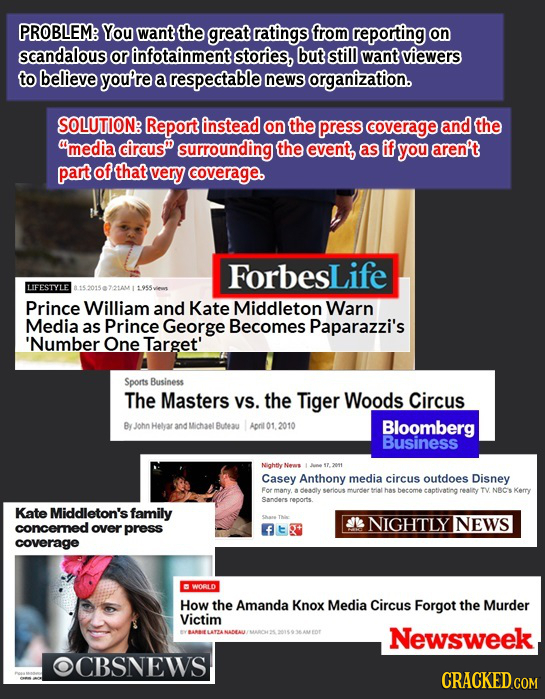 PROBLEM: You want the great ratings from reporting on scandalous or infotainment stories, but still want viewers to believe you're a respectable news