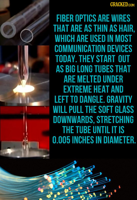 FIBER OPTICS ARE WIRES THAT ARE AS THIN AS HAIR, WHICH ARE USED IN MOST COMMUNICATION DEVICES TODAY. THEY START OUT AS BIG LONG TUBES THAT ARE MELTED