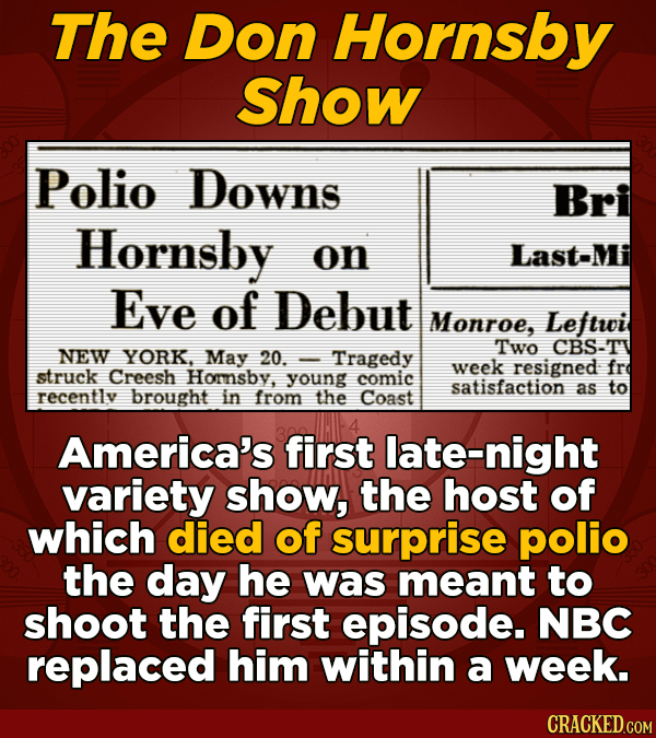 The Don Hornsby Show Polio Downs Bri Hornsby on Last-m Eve of Debut Monroe, Leftwi Two CBS-TV NEW YORK. May 20. Tragedy week resigned fro struck Crees