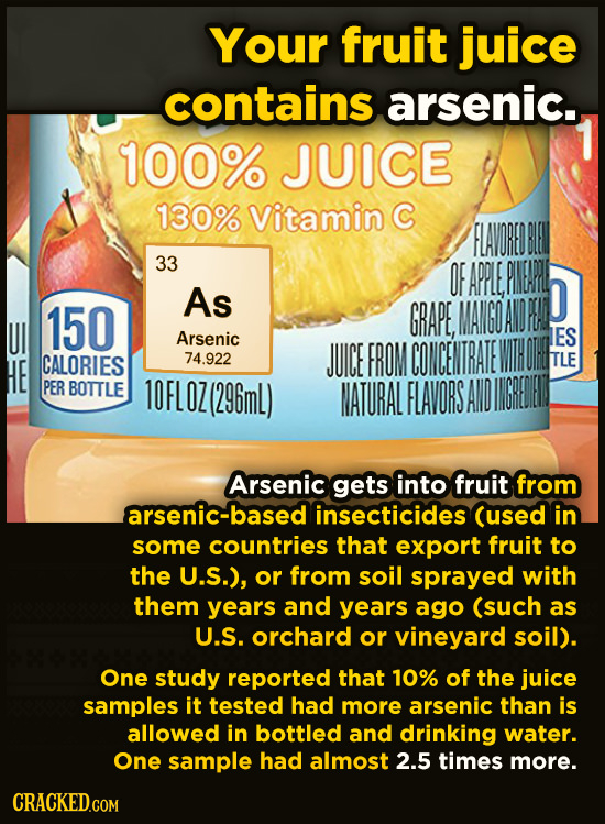 Your fruit juice contains arsenic. 100% JUICE 130% Vitamin C FLAVOREO BLE 33 OF APPLE PINEARL As 150 GRAPE, MANGO AND Arsenic ES JUICE FROM CONCENTRAT