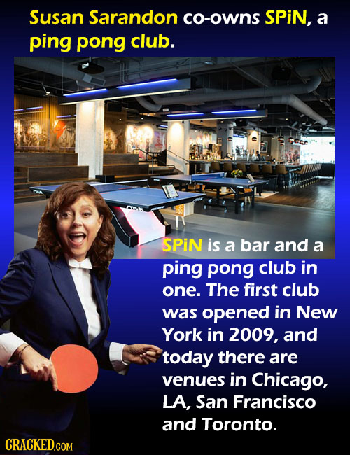 Susan Sarandon co-owns SPIN, a ping pong club. SPiN is a bar and a ping pong club in one. The first club was opened in New York in 2009, and today the