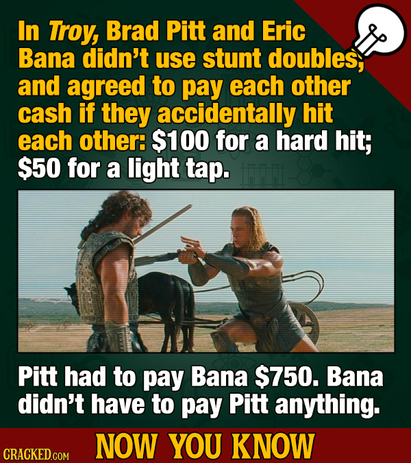 A 12-Pack Of Interesting Movie & General 'Now You Know' Facts