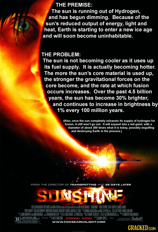 THE PREMISE: The sun is running out of Hydrogen, and has begun dimming. Because of the sun's reduced output of energy, light and heat, Earth is starti