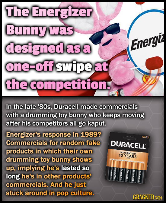 The Energizer Bunny was designed Energia as a one-off swipe at the competition. In the late '80s, Duracell made commercials with a drumming toy bunny