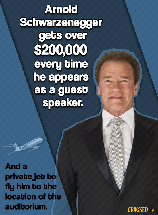 Arnold Schwarzenegger gets over $200,000 every time he appears as a guest speaker. And a private jet to fly him to tHE location of tHE auditorium. 
