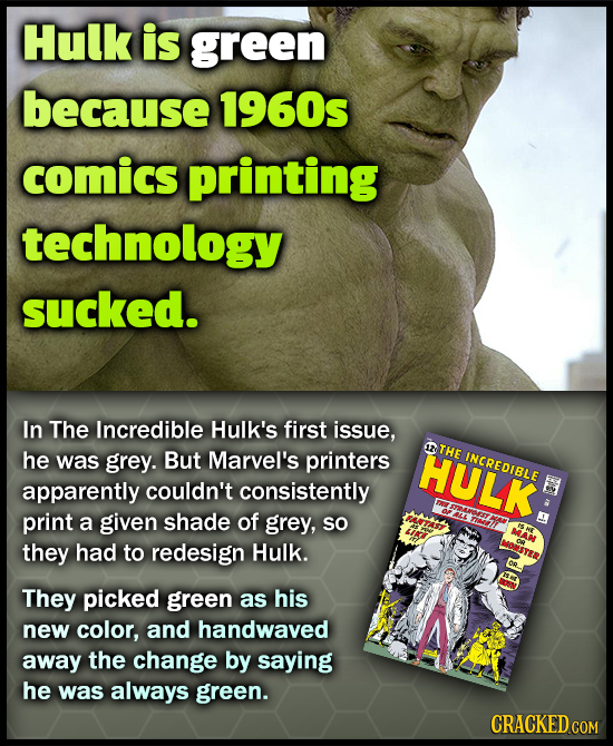 Hulk is green because 1960s comics printing technology sucked. In The Incredible Hulk's first issue, was grey. But Marvel's printers HULK THE he INCRE