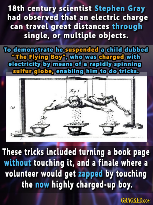 18th century scientist Stephen Gray had observed that an electric charge can travel great distances through single, or multiple objects. To demonstrat