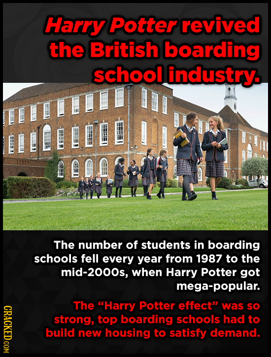 Harry Potter revived the British boarding school industry. LIIILE EIIL!ELL 1111 LAOOGR The number of students in boarding schools fell every year from