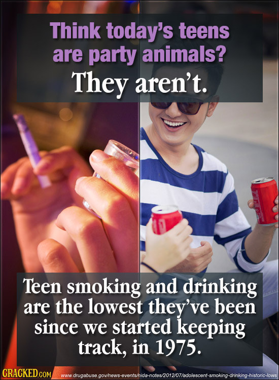 Think today's teens are party animals? They aren't. Teen smoking and drinking are the lowest they've been since we started keeping track, in 1975. CRA