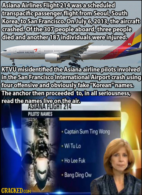 Asiana Airlines Flight 214 was a scheduled transpacific passengert flight from Seoul, South Korea, to San Francisco. On July 6, 2013, the aircraft cra