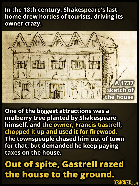 In the 18th century, Shakespeare's last home drew hordes of tourists, driving its owner crazy. A 1737 sketch of the house One of the biggest attractio