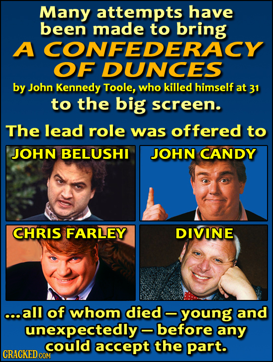 Many attempts have been made to A CONFEDERACY OF DUNCES by John Kennedy Toole, who killed himself at 31 to the big screen. The lead role was offered t